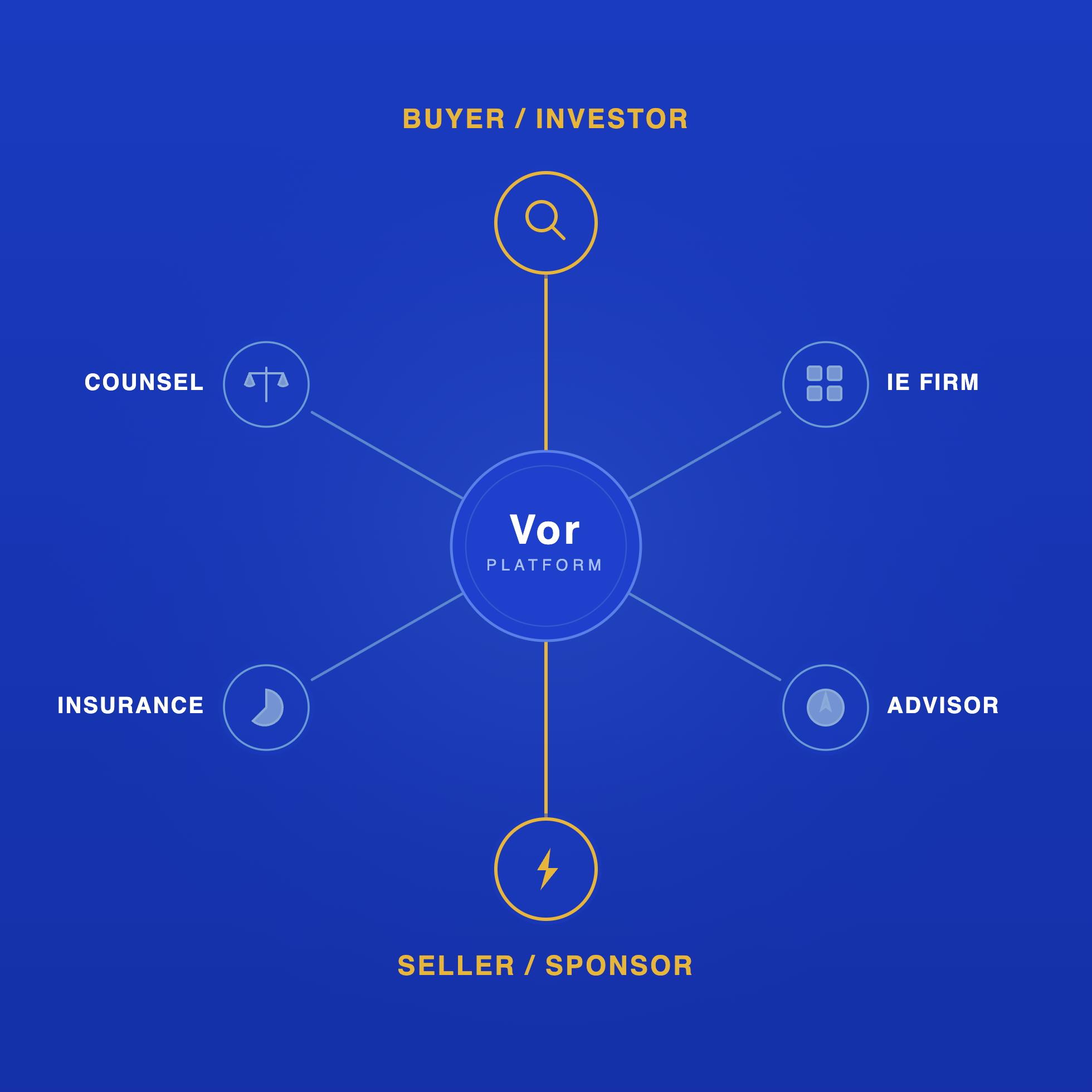 Secure infrastructure illustration
